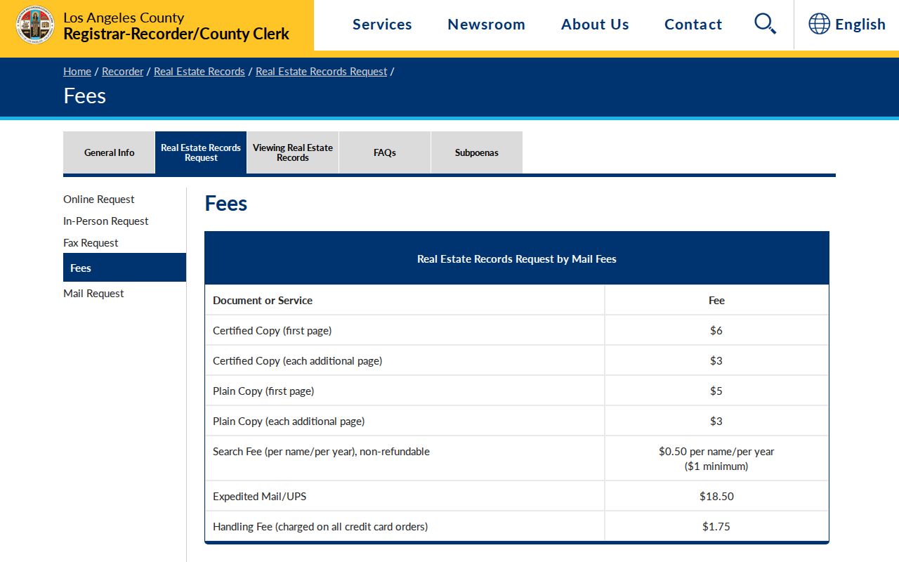 South Pasadena previous residents deed copy and search fees